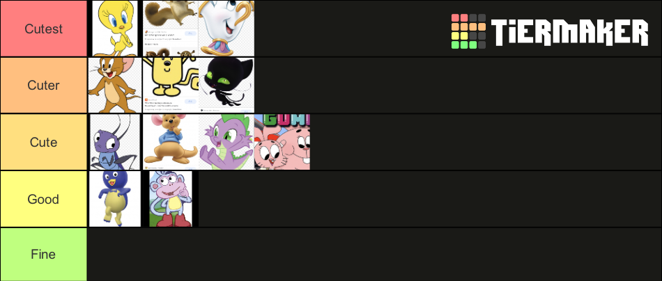 Cartoon Characters Tier List Community Rankings TierMaker