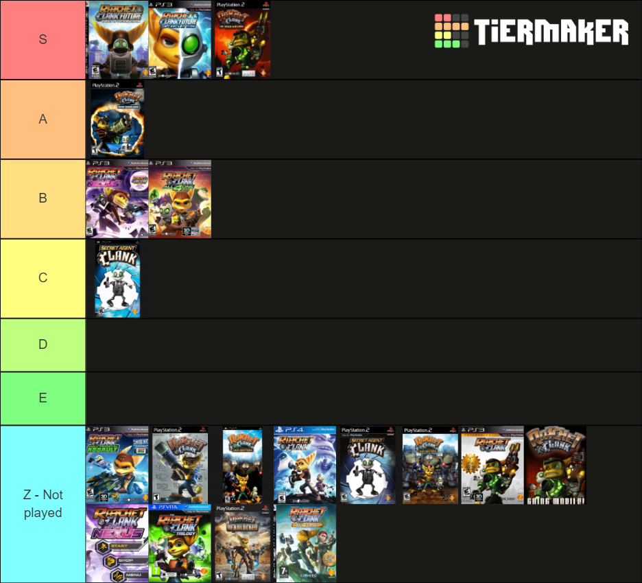 Ratchet & Clank Games Tier List Rankings) TierMaker