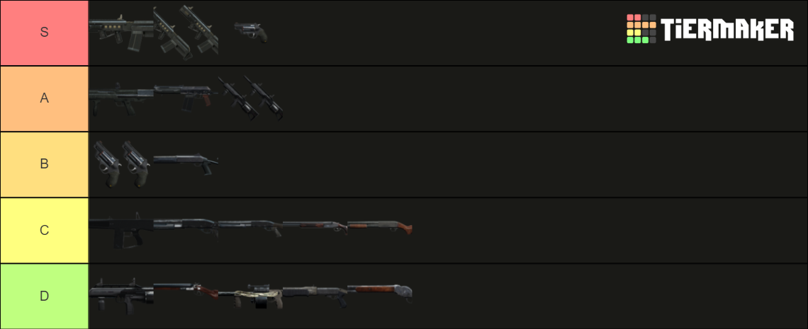 Payday 2 Shotguns Tier List (Community Rankings) - TierMaker