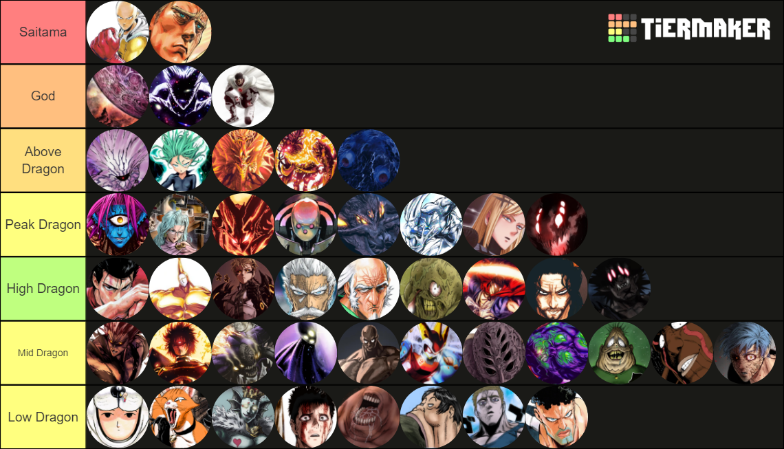 OPM Manga (Good) Tier List (Community Rankings) - TierMaker