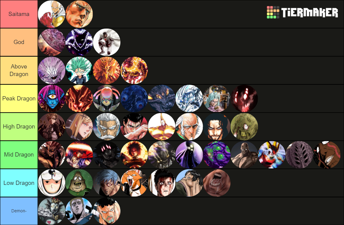 OPM Manga (Good) Tier List (Community Rankings) - TierMaker