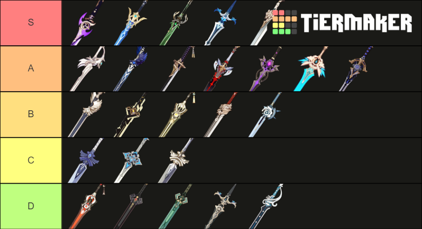 Genshin Impact Swords Tier List (Community Rankings) - TierMaker