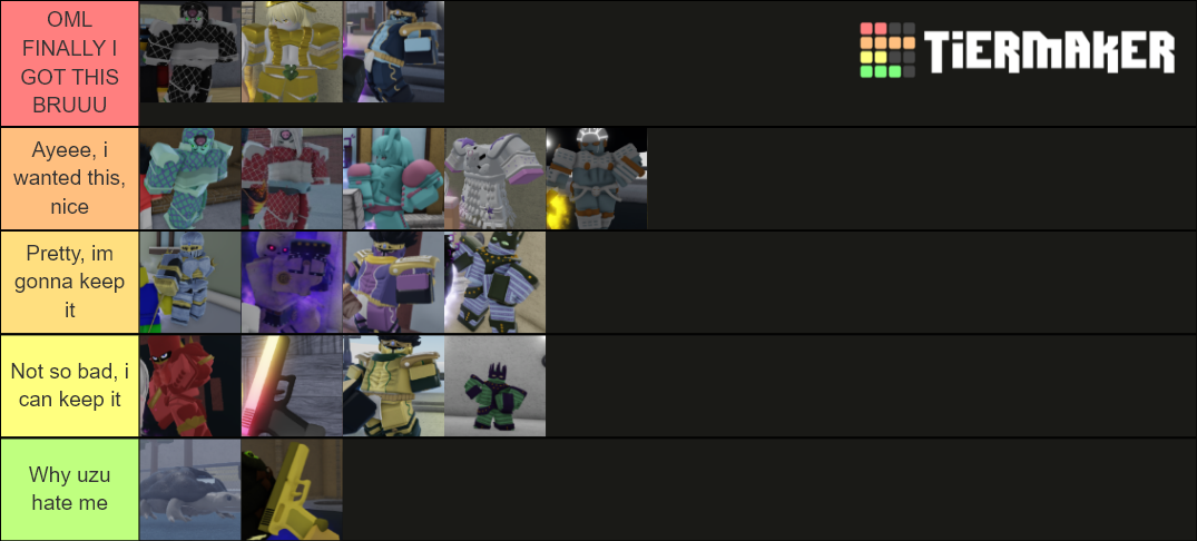 Stand Skins [yba] Tier List (community Rankings) - Tiermaker