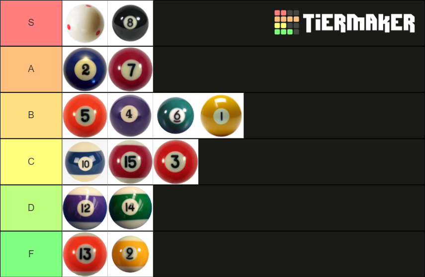 Billiard Balls Tier List Rankings) TierMaker