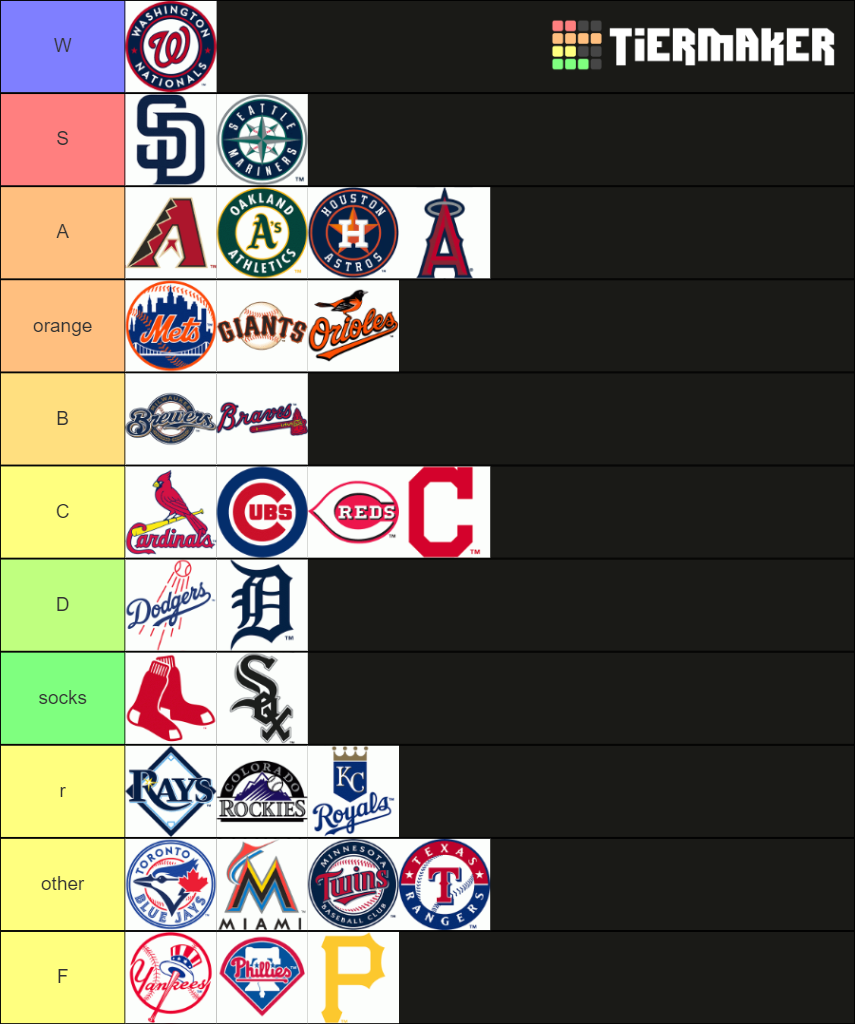 MLB Power Rankings Tier List Rankings) TierMaker