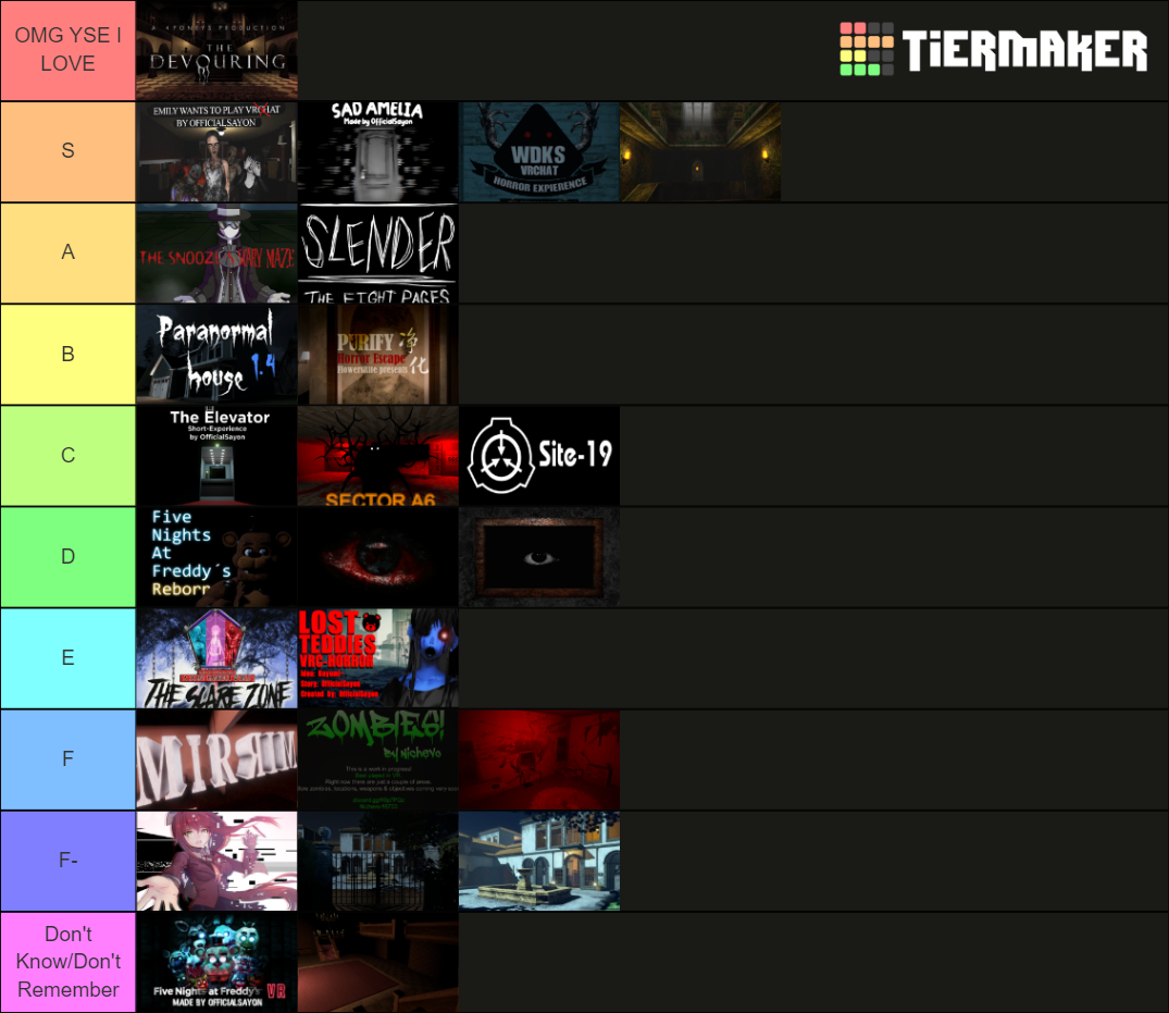 Vrchat Horror Maps Map Series Tier List Community Rankings Tiermaker