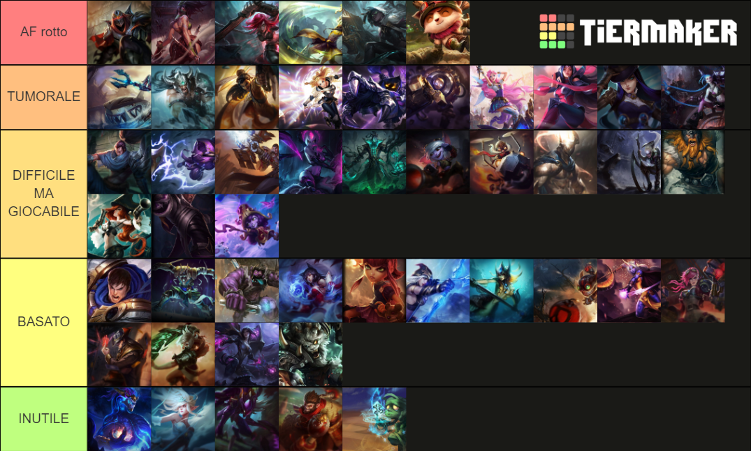 Wild Rift Champ Tier List Rankings) TierMaker