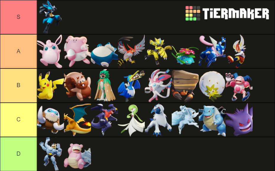 Pokémon Unite [S2 | Dec21] Tier List (Community Rankings) - TierMaker