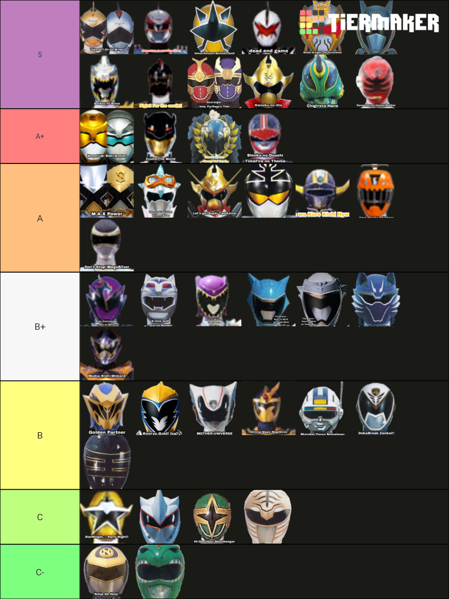 Super Sentai Sixth Extra Pseudo Ranger Theme Songs Th Tier List Community Rankings