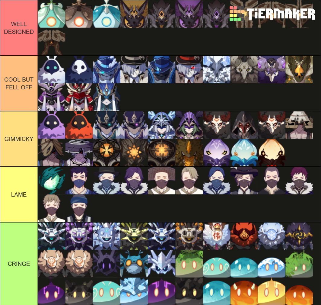 Genshin Impact Common & Elite Enemy Tier List (Community Rankings ...