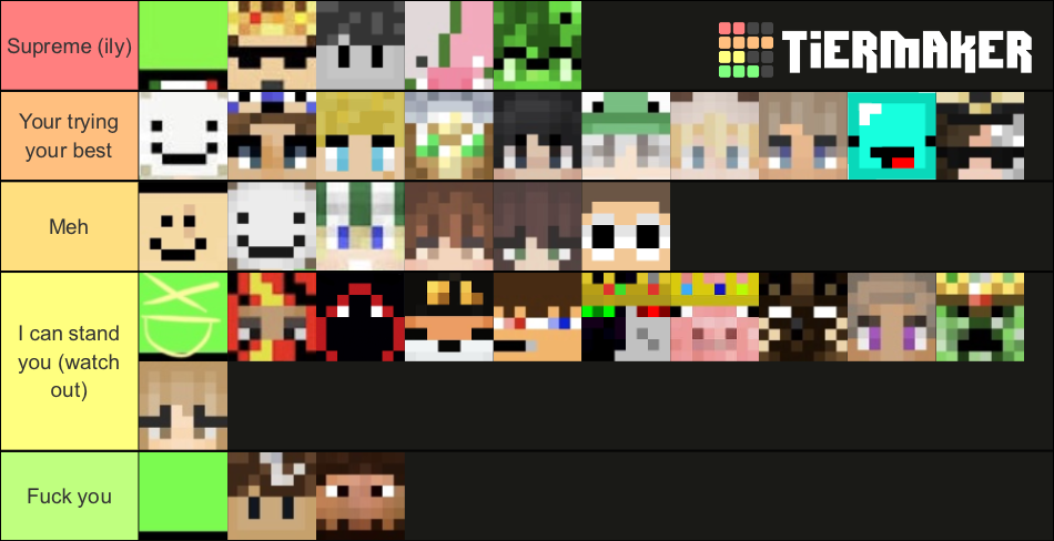 Dream Smp Lore Tier List Community Rankings Tiermaker