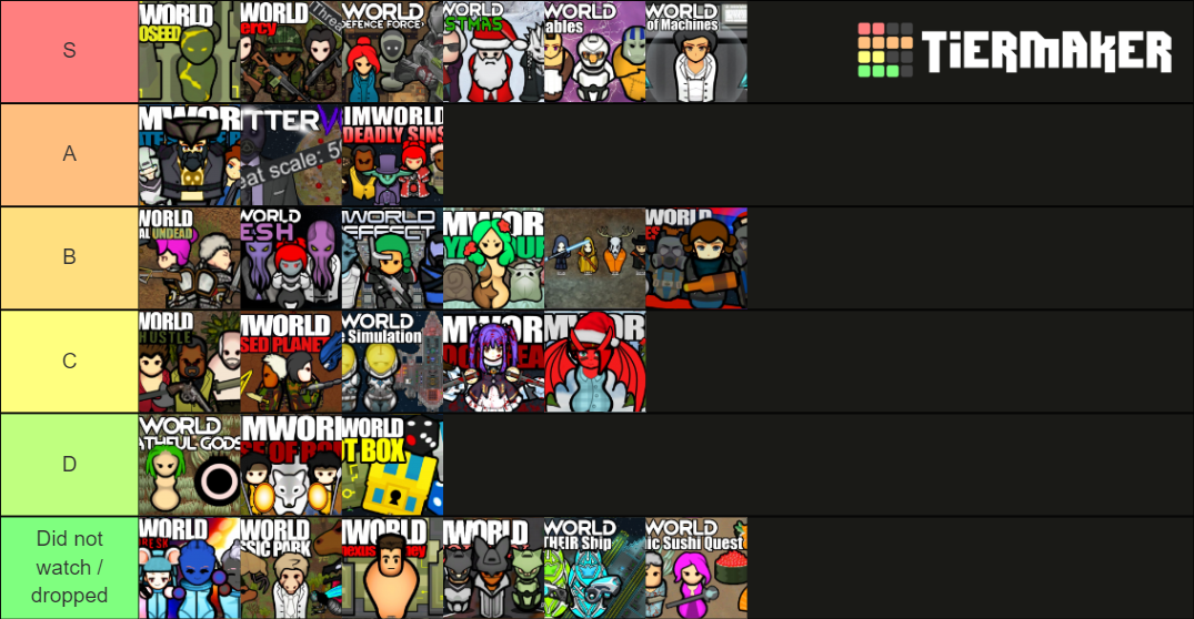 Mr Streamer Rimworld Campaigns Tier List Community Rankings TierMaker