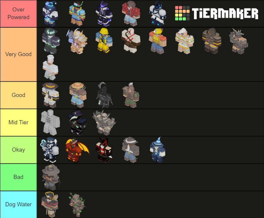 Bedwars Kits Season 1 + 2 Tier List Rankings) TierMaker