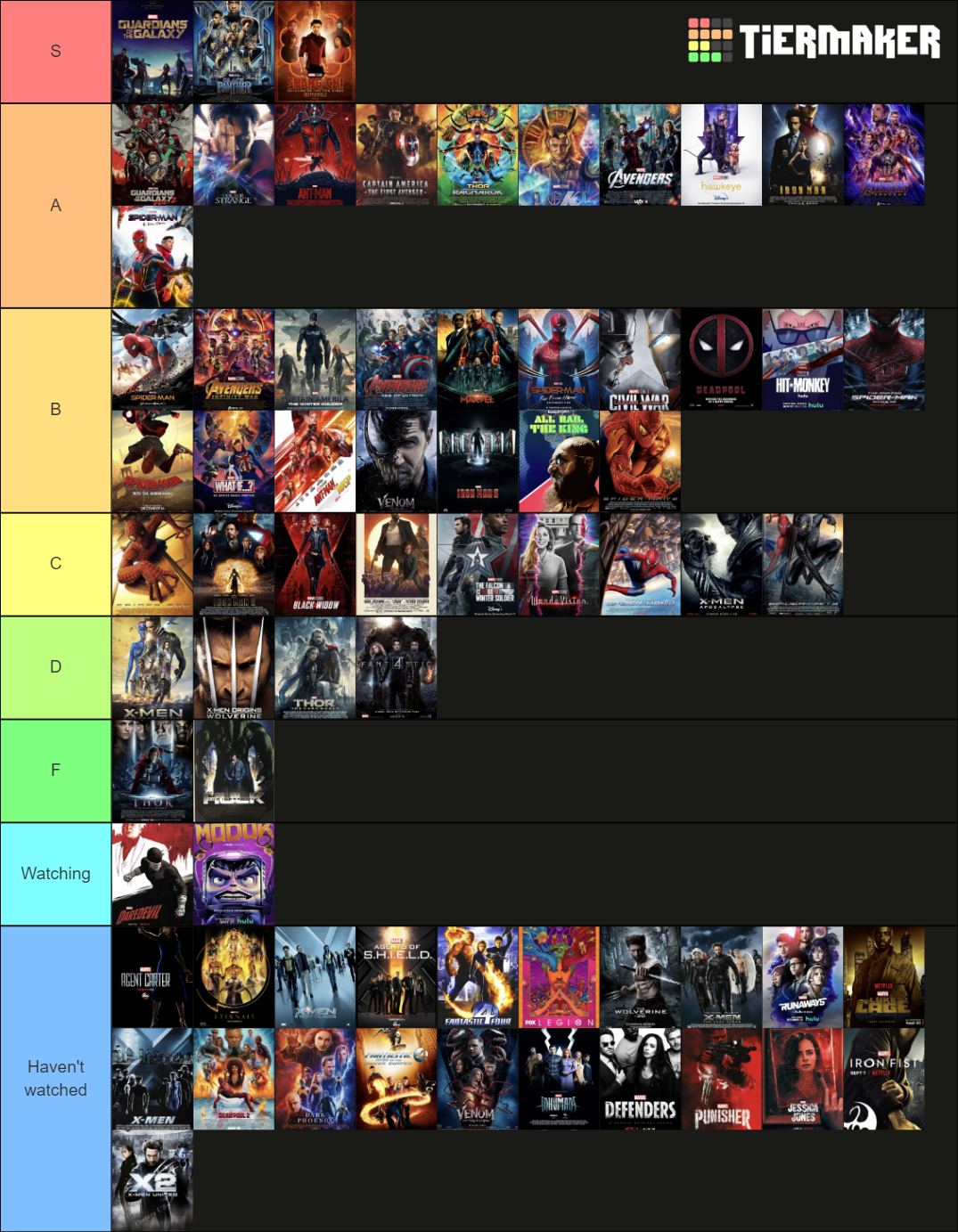 marvel-tier-list-community-rankings-tiermaker