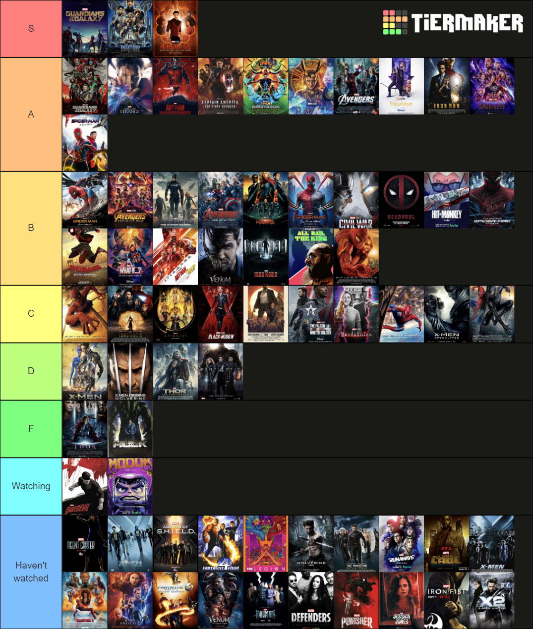 Marvel Tier List (Community Rankings) - TierMaker