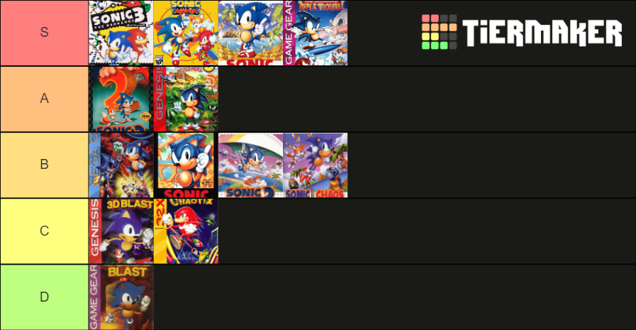 Classic Sonic Games Tier List (Community Rankings) - TierMaker