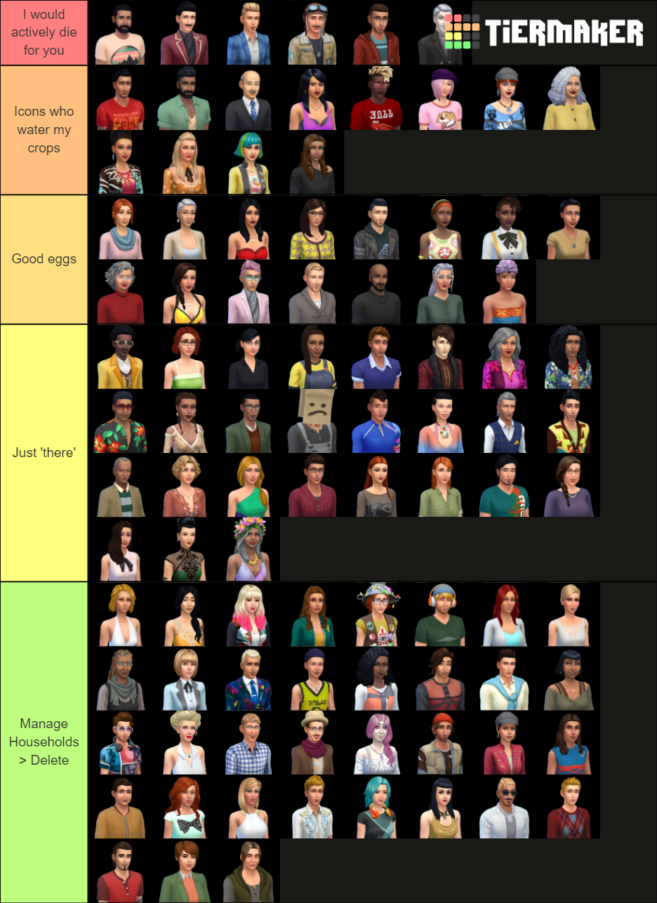 The Sims 4 Townies (Sept 2020) Tier List (Community Rankings) - TierMaker