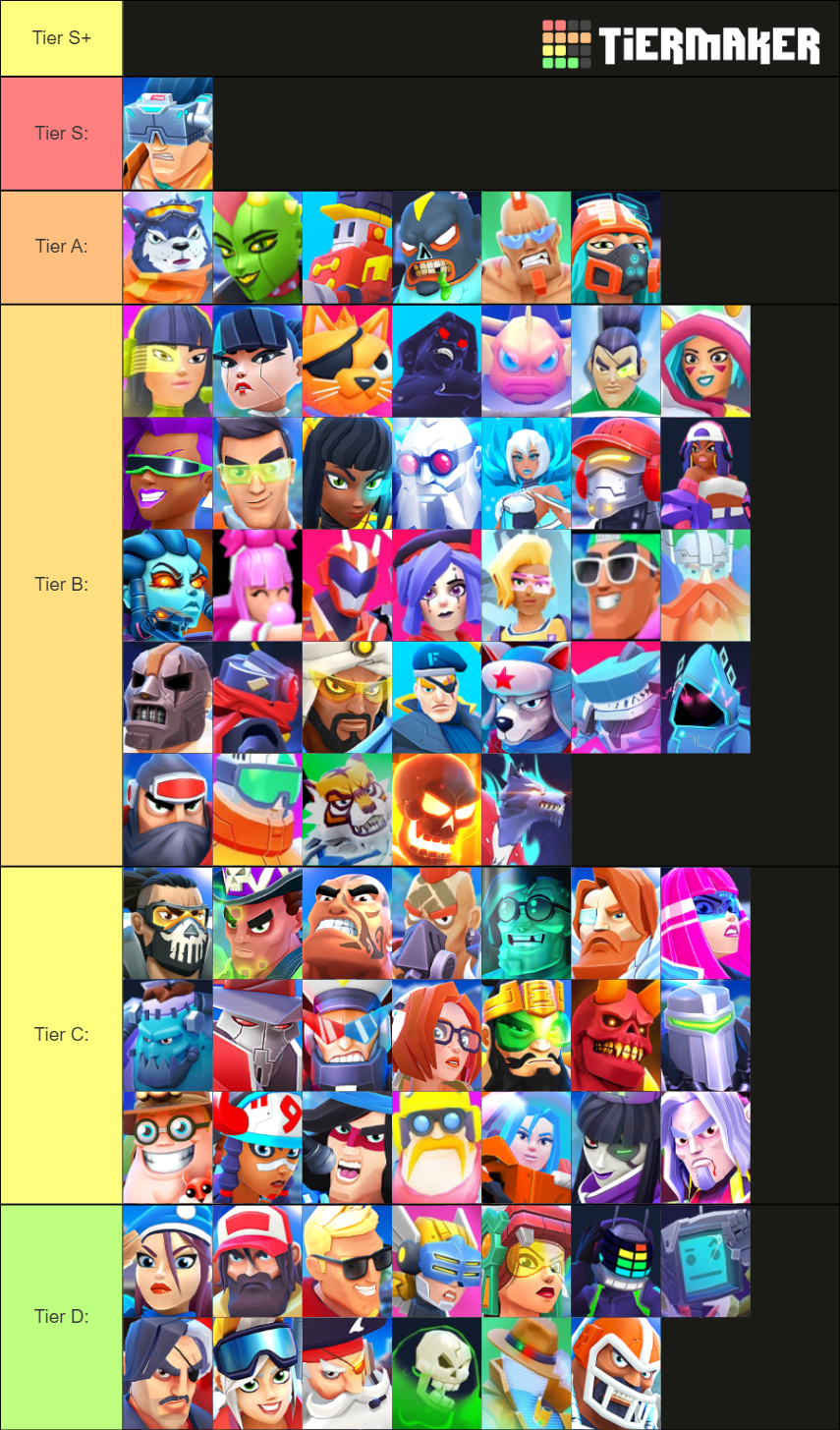 Frag Pro Shooter 2020 Tier List (Community Rankings) - TierMaker