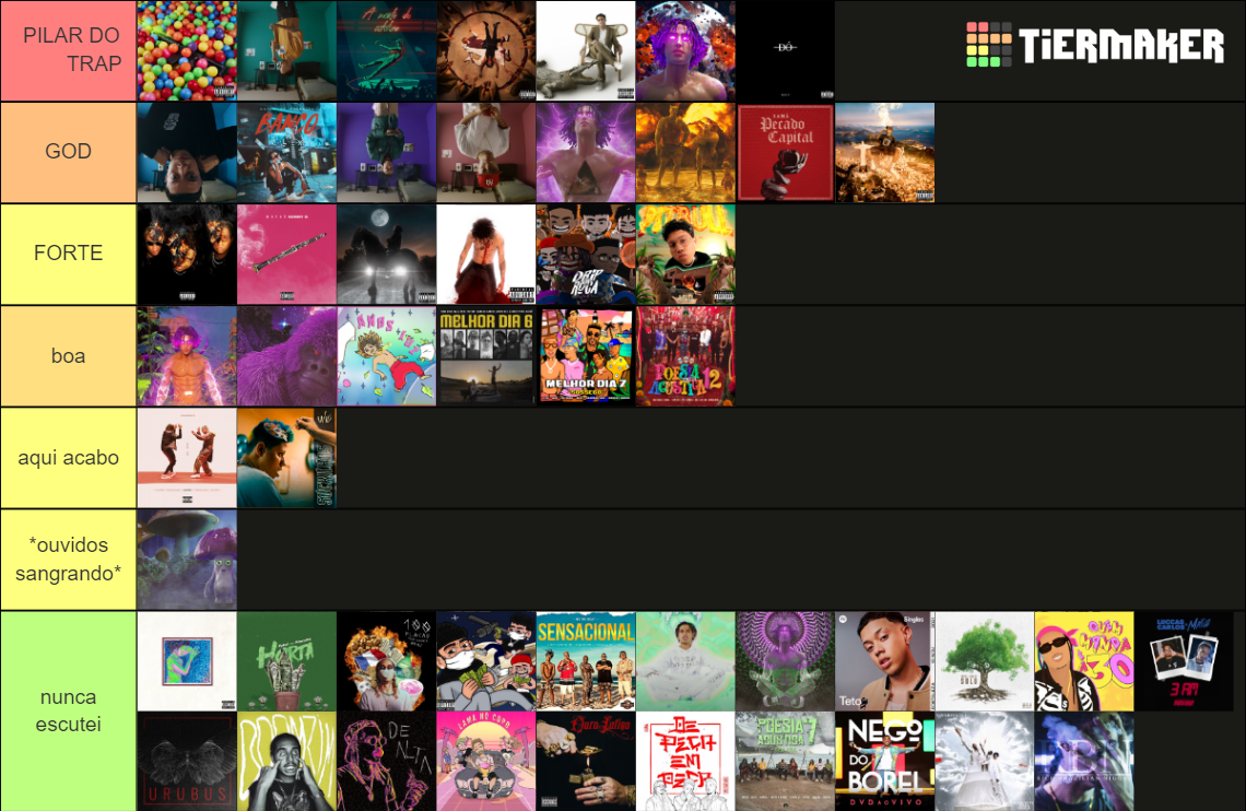 Músicas 30Praum Tier List (Community Rankings) - TierMaker