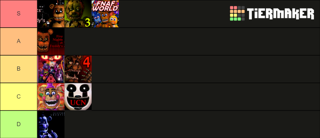 FnaF Games Tier List Community Rankings TierMaker