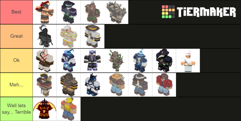 Roblox Bedwars kits (All Kits) Tier List (Community Rankings) - TierMaker