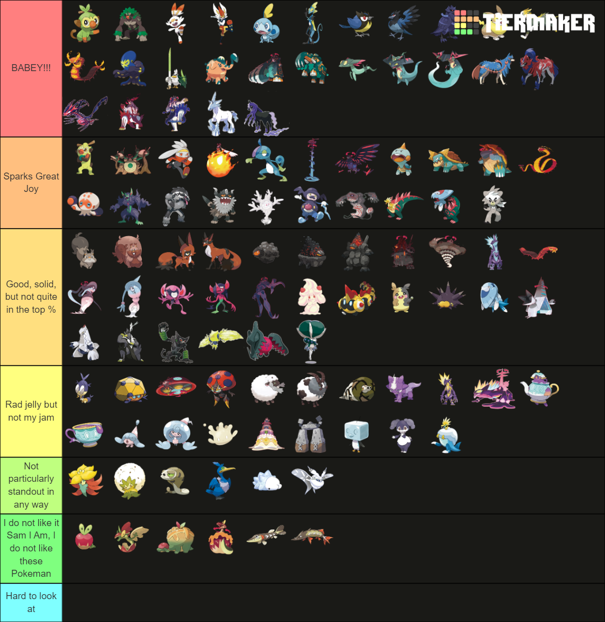 Pokemon Generation 8 Tier List (Community Rankings) - TierMaker