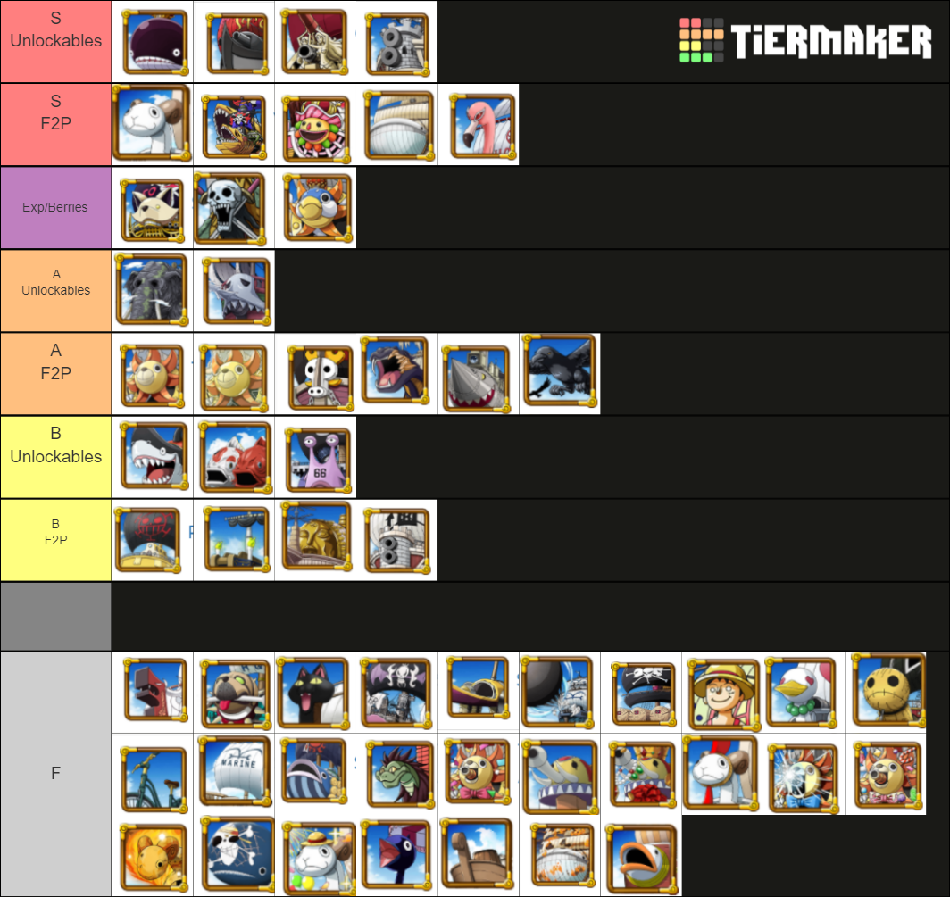 OPTC shipsS Tier List Rankings) TierMaker