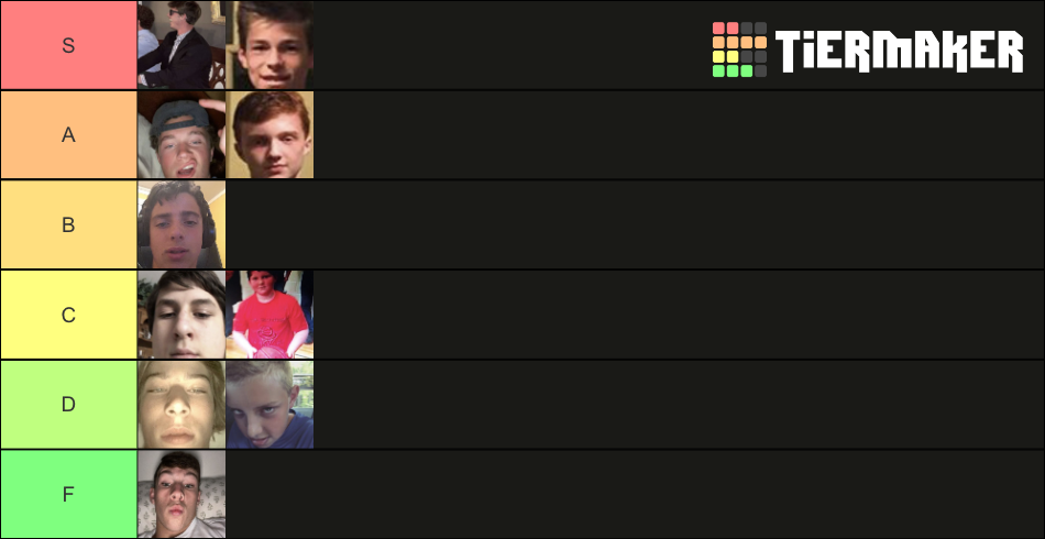 Poker list 5 Tier List (Community Rankings) - TierMaker