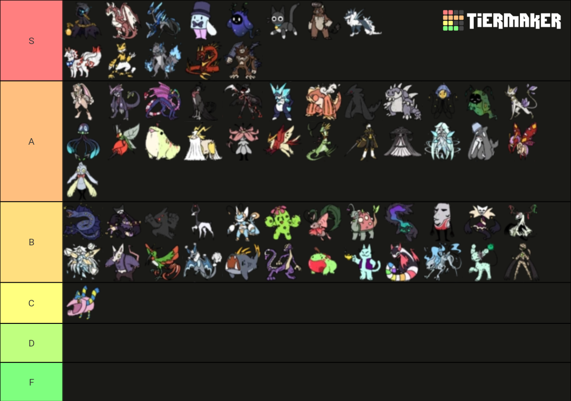 Doodle World PVP Tier List Rankings) TierMaker