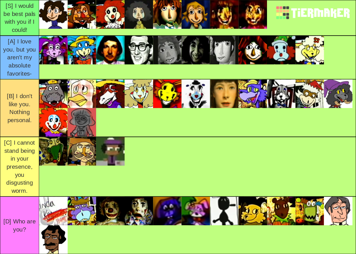 The Walten Files Characters Tier List Community Rankings Tiermaker 