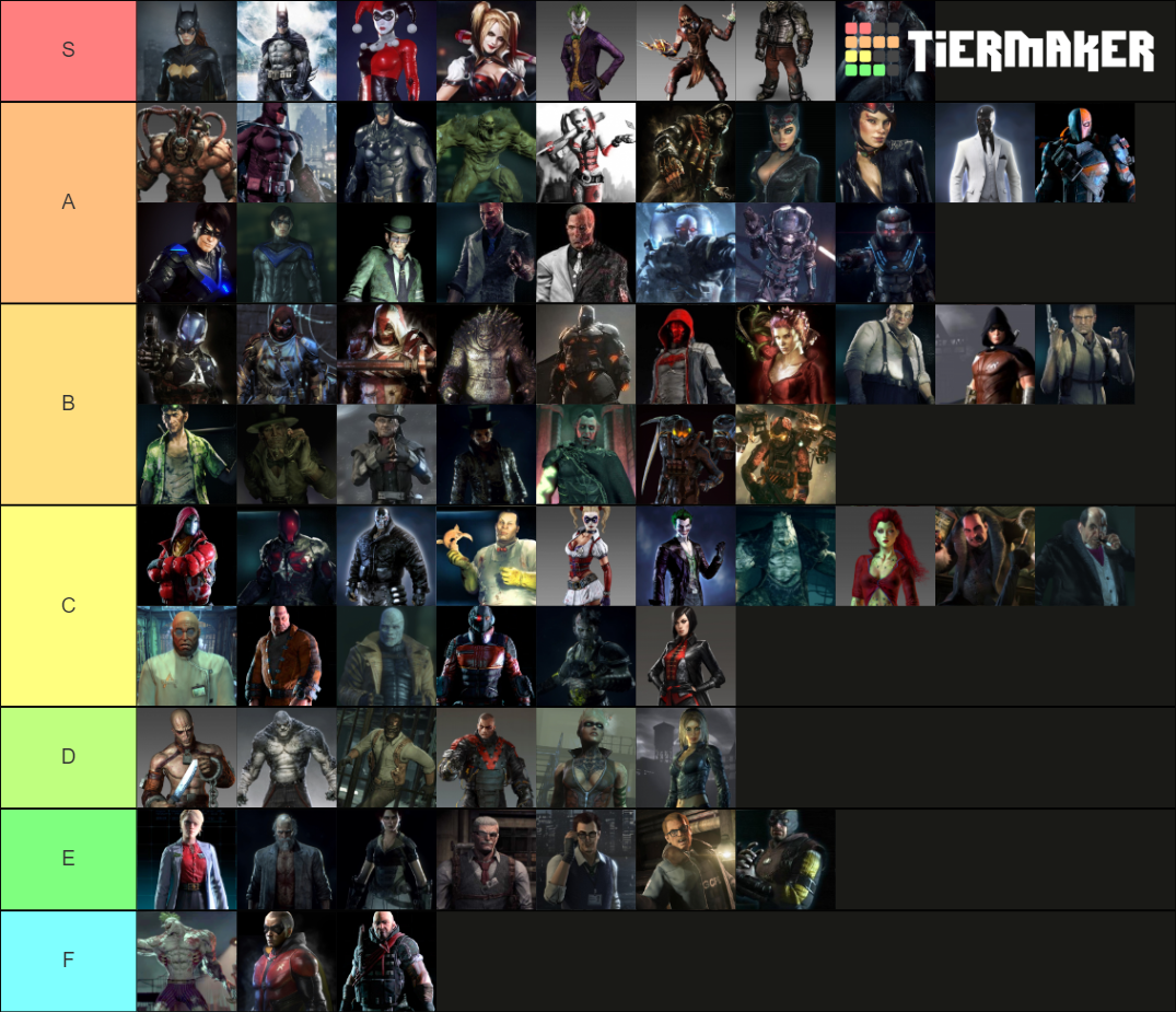 Batman Arkham Series Character Designs Ranked Tier List (Community ...