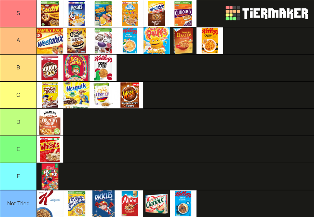 UK Cereal Tier List Rankings) TierMaker