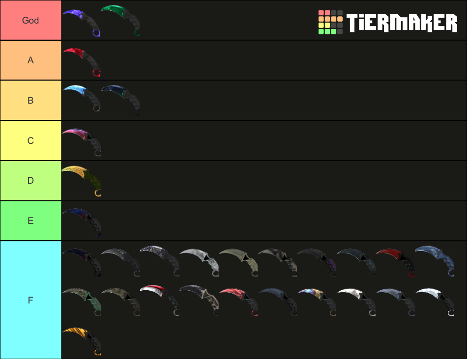 CS:GO Karambit Skins Tier List (Community Rankings) - TierMaker