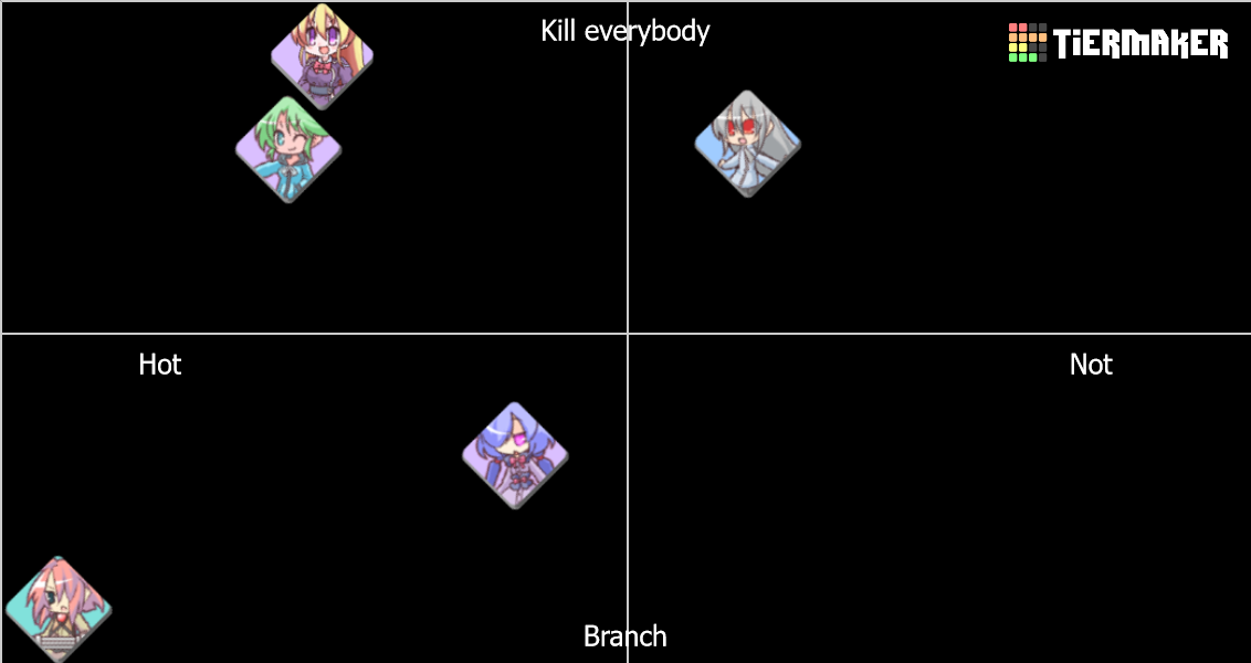 100 Orange Juice Tier List Community Rankings TierMaker 100-orange-juice-tier-list-community-rankings-tiermaker