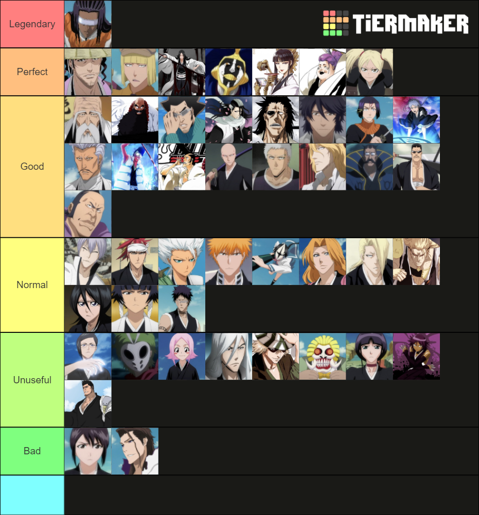 Shinigami captains bleach Tier List (Community Rankings) - TierMaker