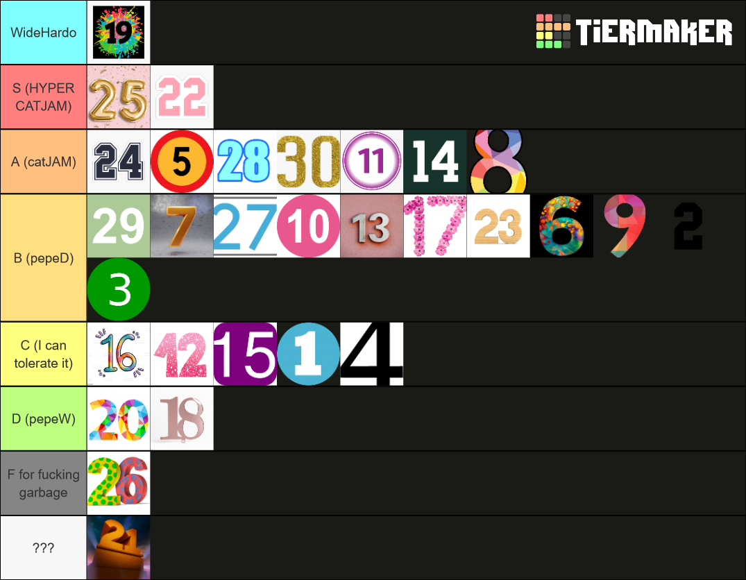 song-for-stream-tier-list-community-rankings-tiermaker