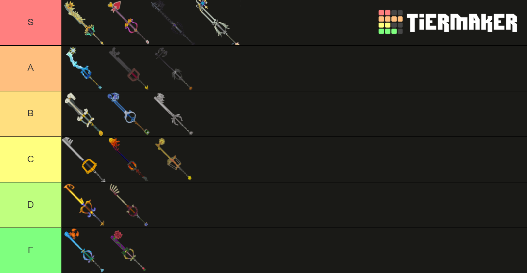 Kingdom Hearts Keyblades Tier List (Community Rankings) - TierMaker