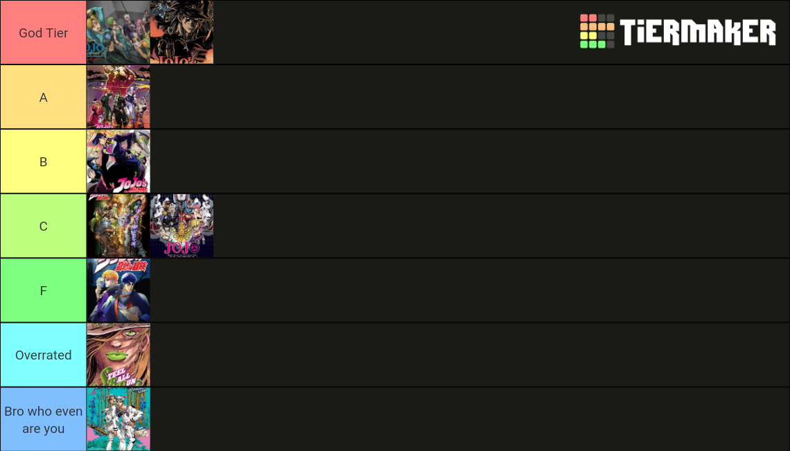 Jojo Parts Ranked (Official) Tier List Rankings) TierMaker