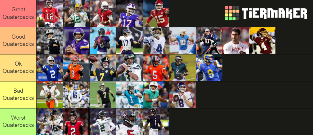 2021 2022 Nfl Starting Quaterbacks As Of Week 13 Part2 Tier List