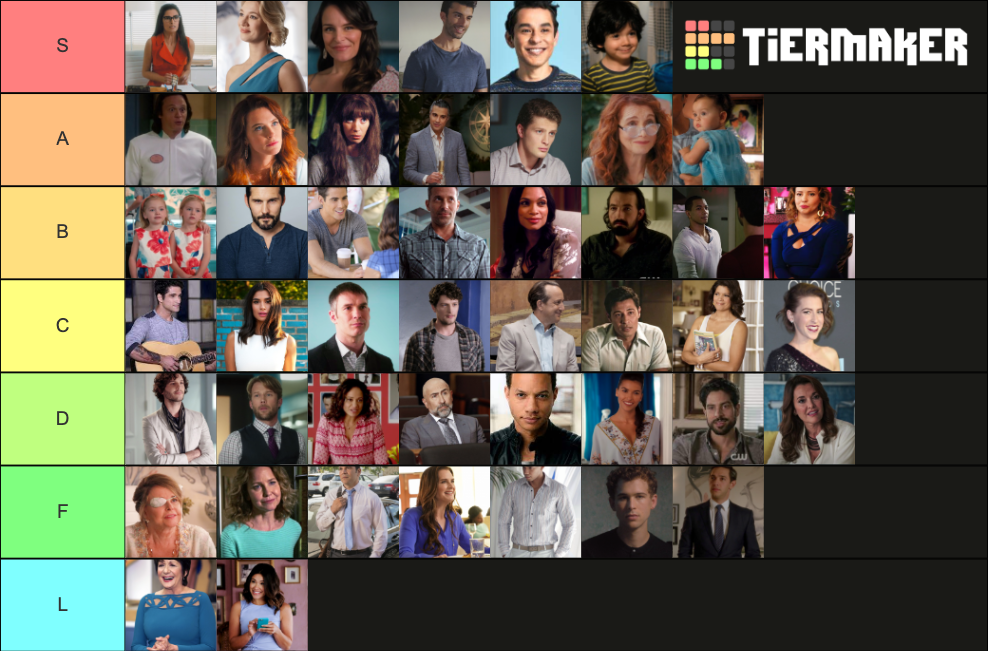 Complete 'Jane the Virgin' Character Tier List Rankings