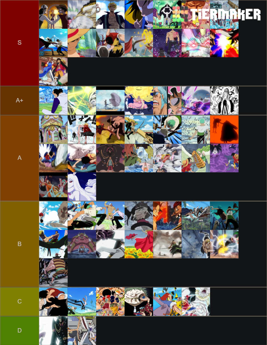 One Piece Fights Tier List (Community Rankings)  TierMaker