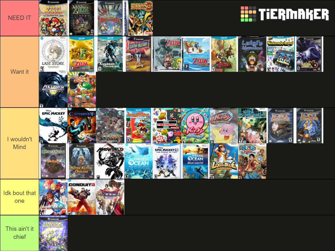 Switch Ports/Remakes Tier List (Community Rankings) - TierMaker