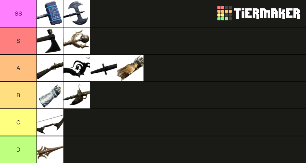 New World PvP Weapon Tier List (Community Rankings) - TierMaker