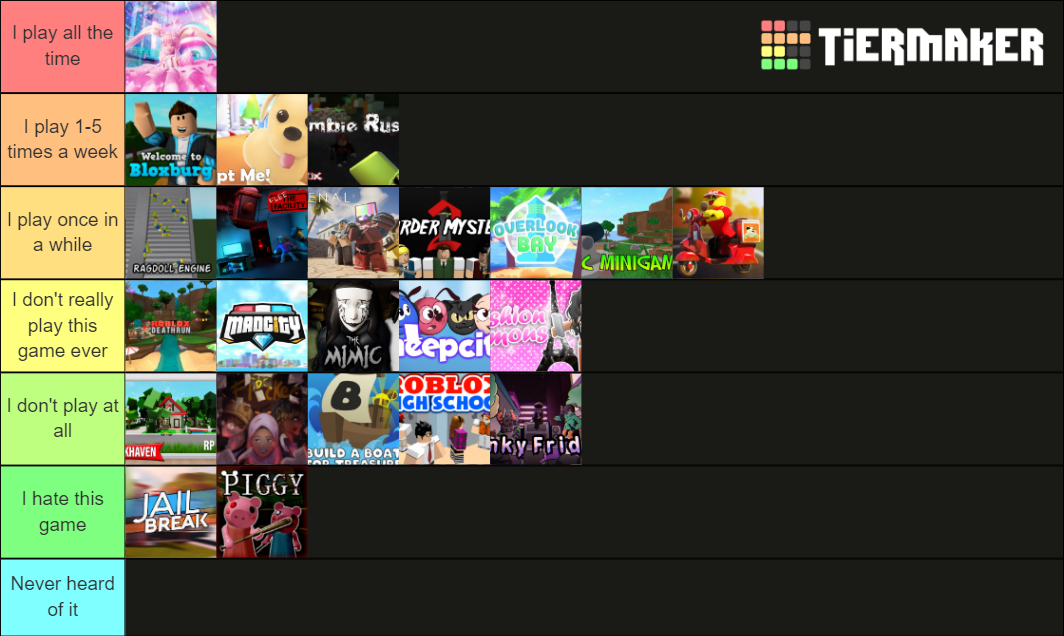 Roblox Games Tier List (Community Rankings) - TierMaker