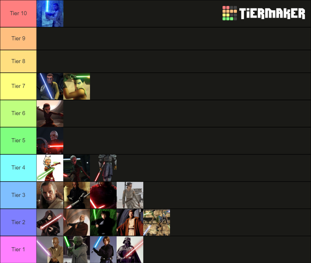 Best Lightsaber Duelists Tier List Rankings) TierMaker
