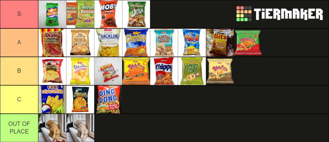 Junk Food Tier List