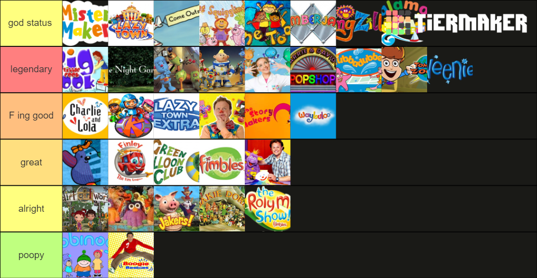 CBeebies Shows 2000 s Tier List Community Rankings TierMaker cbeebies-shows-2000-s-tier-list-community-rankings-tiermaker