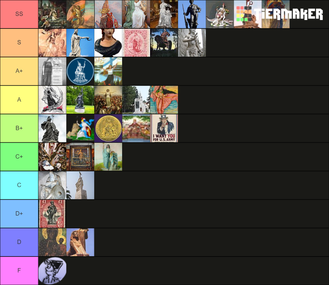 Country Personifications Tier List Community Rankings Tiermaker 
