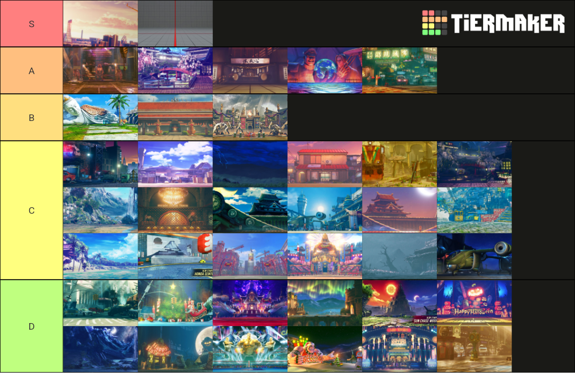 Street Fighter V Stages Tier List (Community Rankings) - TierMaker