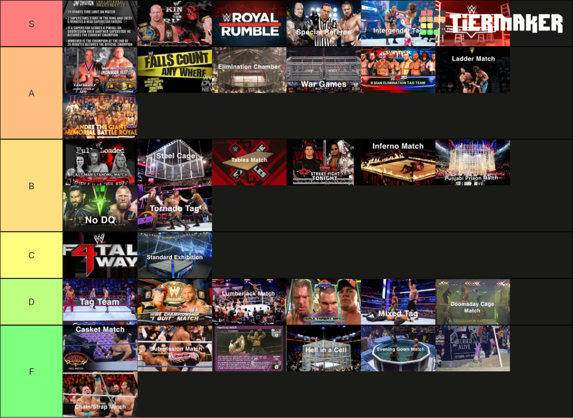 Wrestling Match Types Tier List Rankings) TierMaker